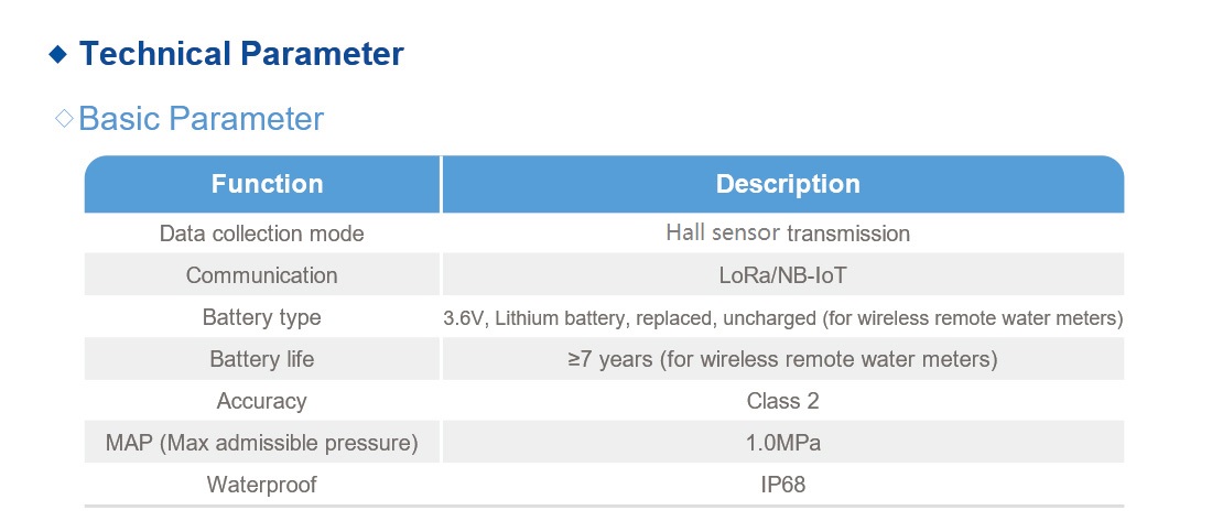 HALL SENSOR-1 HALL SENSOR-1