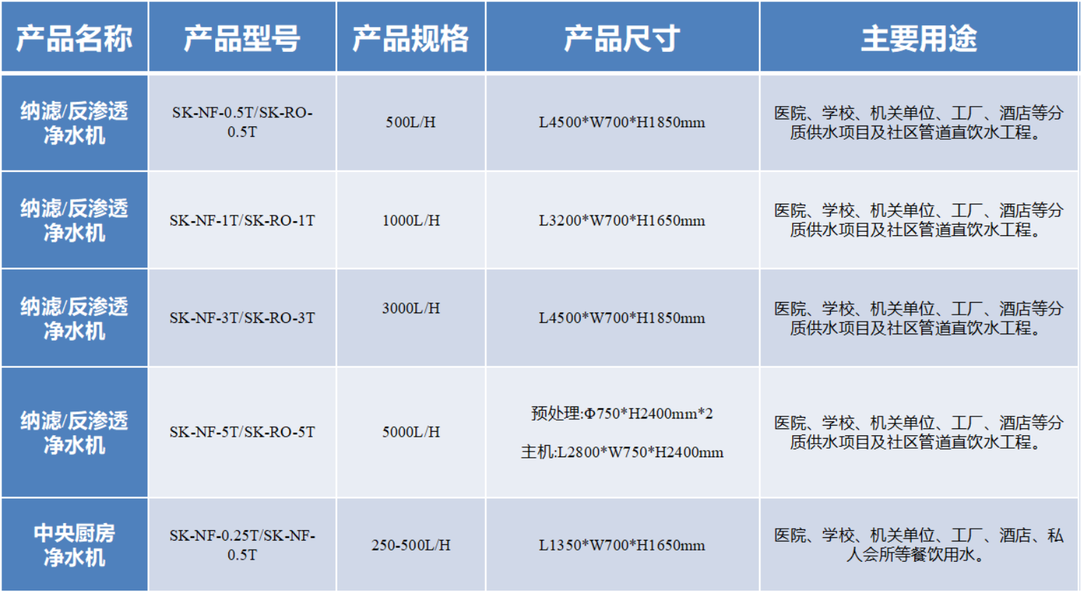 圖片3 圖片3